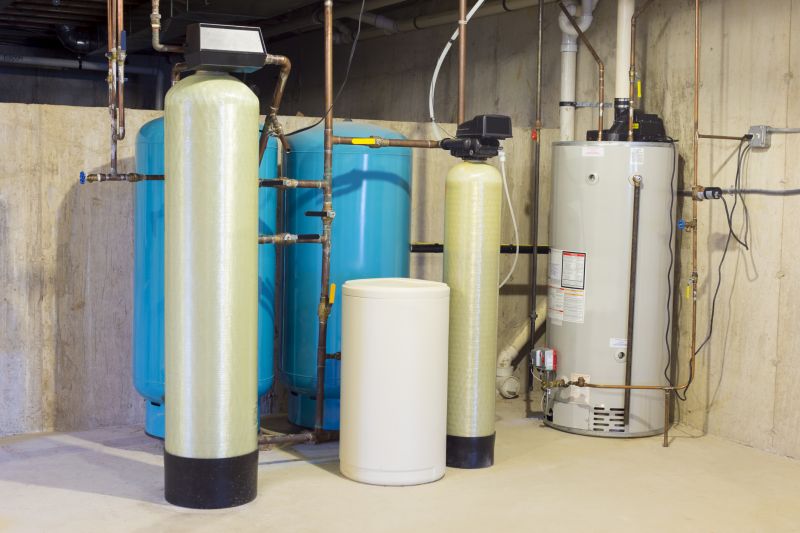 Water Softener System Testing